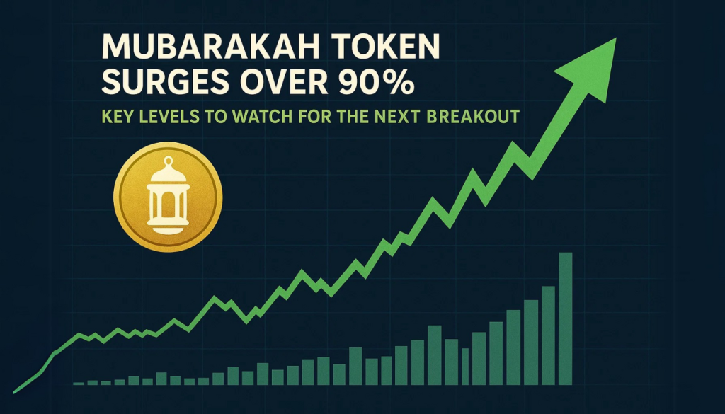 Mubarakah代币(Mubarakah/USDT)飙升超过90%:关键水平要注意下一个突破