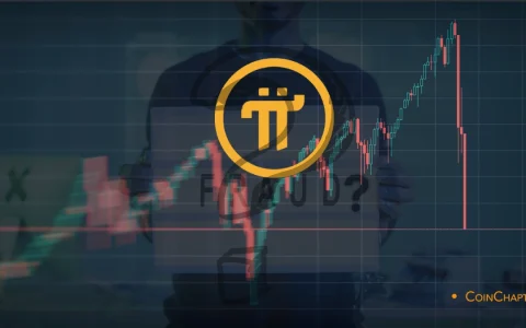 PI网络（PI/USDT）形式掉落楔形模式，突破可以发送价格飙升99％