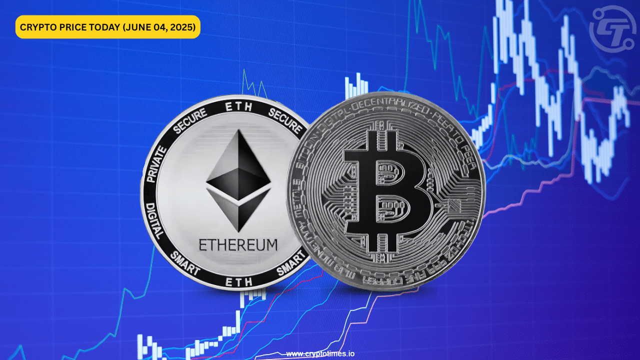 比特币(BTC)价格稳定接近105,000美元,以太坊(ETH)中断$ 2,650