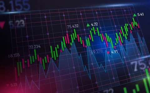 加密分析师说，Memecoin SPX6900（SPX）准备突破