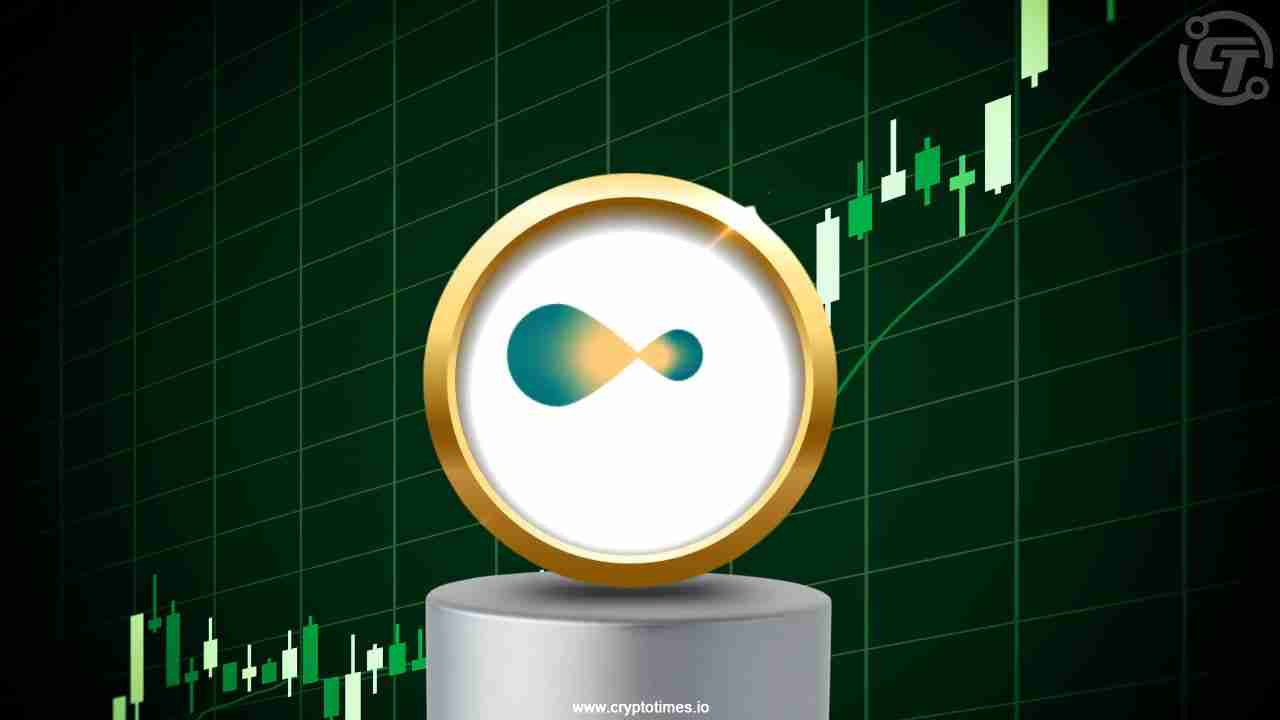 拉格朗日的本地令牌,$ la,跃升170%