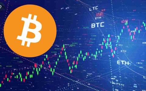 比特币（BTC）的价格以103,250美元的价格找到了支持。两位市场分析师指出，这可能意味着一个转折点