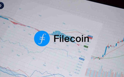 Filecoin（FIL）的价格违反了关键支持水平，加剧了对进一步下行风险的担忧