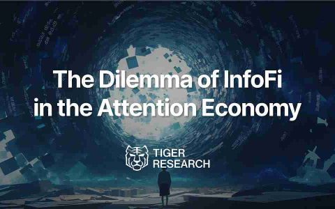 Infofi显示了量化用户注意和活动的结构性尝试，并将其链接到奖励