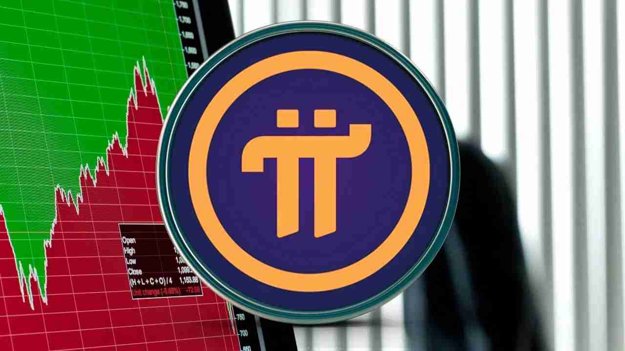 PI硬币价格在过去24小时内增加了大约3%的估值