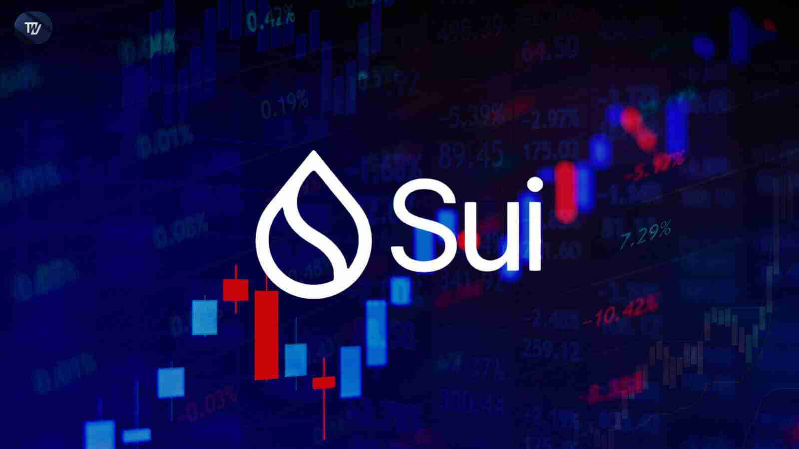 Sui Golden Cross触发了380%的价格上涨,因为其区块链的增长加速了