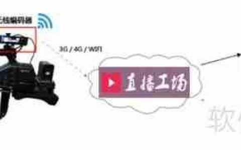 直播工场企业直播平台解决方案