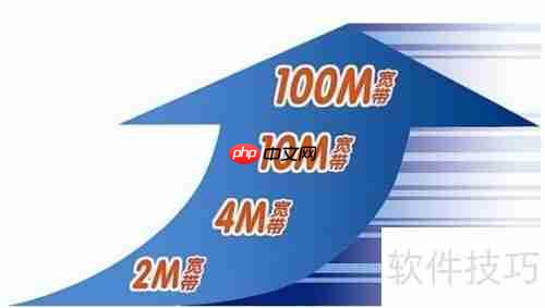 在线考试系统:提升同时在线人数的解决方案