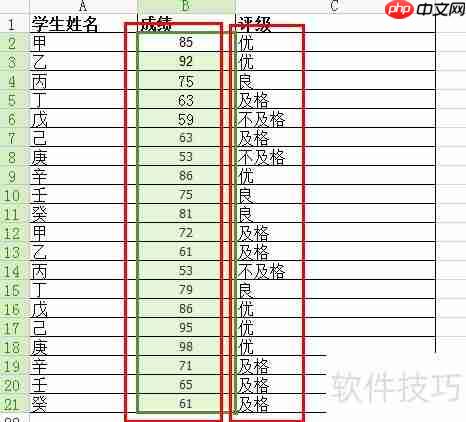 Excel快速对学生成绩进行等级评分