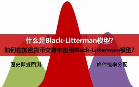 如何在加密货币交易中应用Black-Litterman模型？