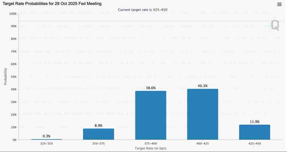 6月以太坊能涨到多少?2025年6月以太坊(ETH)价格预测 - 创想鸟