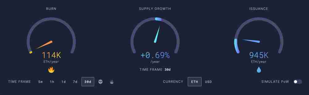 6月以太坊能涨到多少?2025年6月以太坊(ETH)价格预测 - 创想鸟