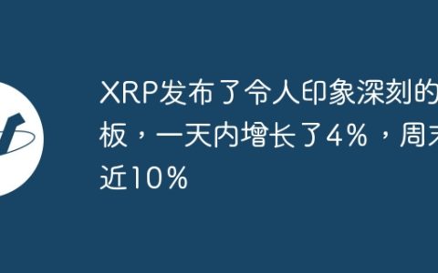 XRP发布了令人印象深刻的篮板，一天内增长了4％，周末近10％