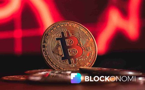 比特币（BTC）的价格继续显示出强度，维持水平超过$ 108,000