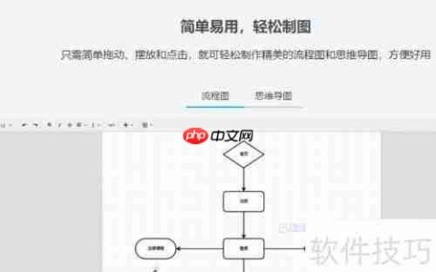 用流程图制作软件绘制流程图的方法步骤
