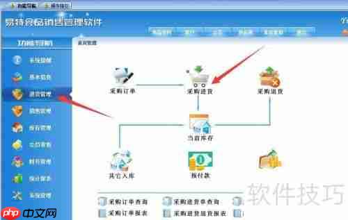 食品销售管理软件哪个好?保健品销售管理软件对比分析
