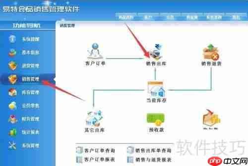 食品销售管理软件哪个好?保健品销售管理软件对比分析