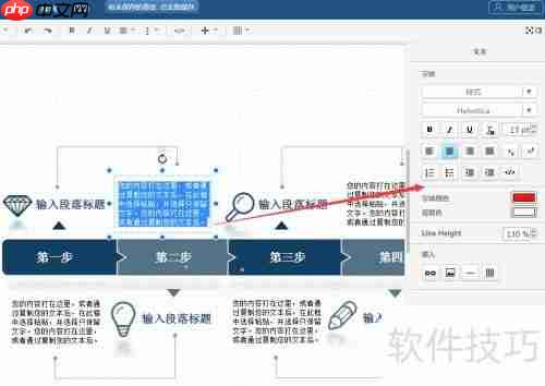 流程图的画法:快速上手指南