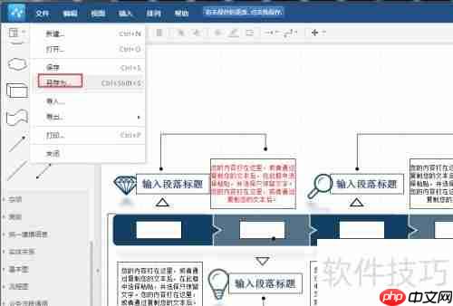 流程图的画法:快速上手指南