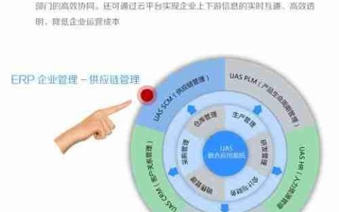 库存管理软件：高效管理库存的新选择