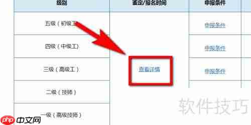考焊工证需要满足什么条件?