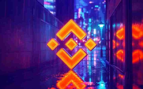币安新增四种代币监控列表