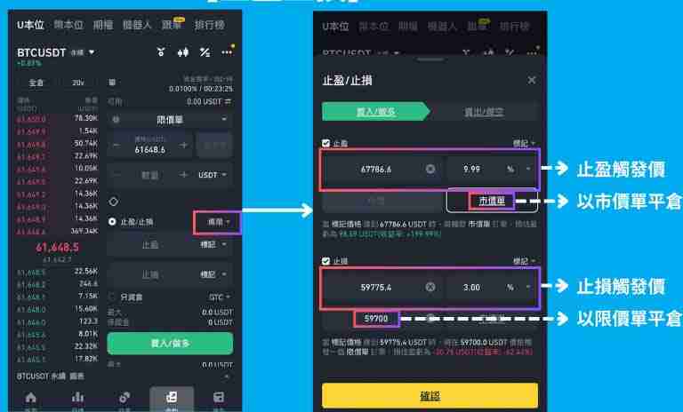 币安合约是什么?该如何下单?币安合约交易新手指南(2025最新)