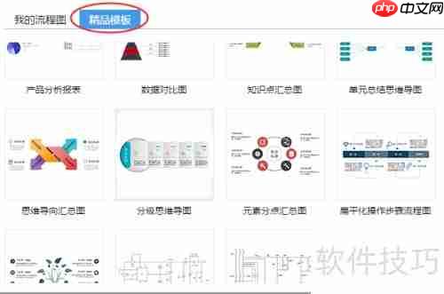 流程图的制作:快速上手指南