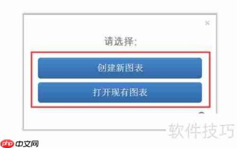 流程图的基本操作指南