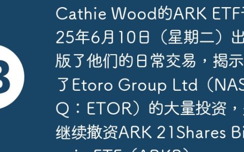 Cathie Wood的ARK ETF于2025年6月10日（星期二）出版了他们的日常交易，揭示了Etoro Group Ltd（NASDAQ：ETOR）的大量投资，并继续撤资ARK 21Shares Bitcoin ETF（ARKB）。