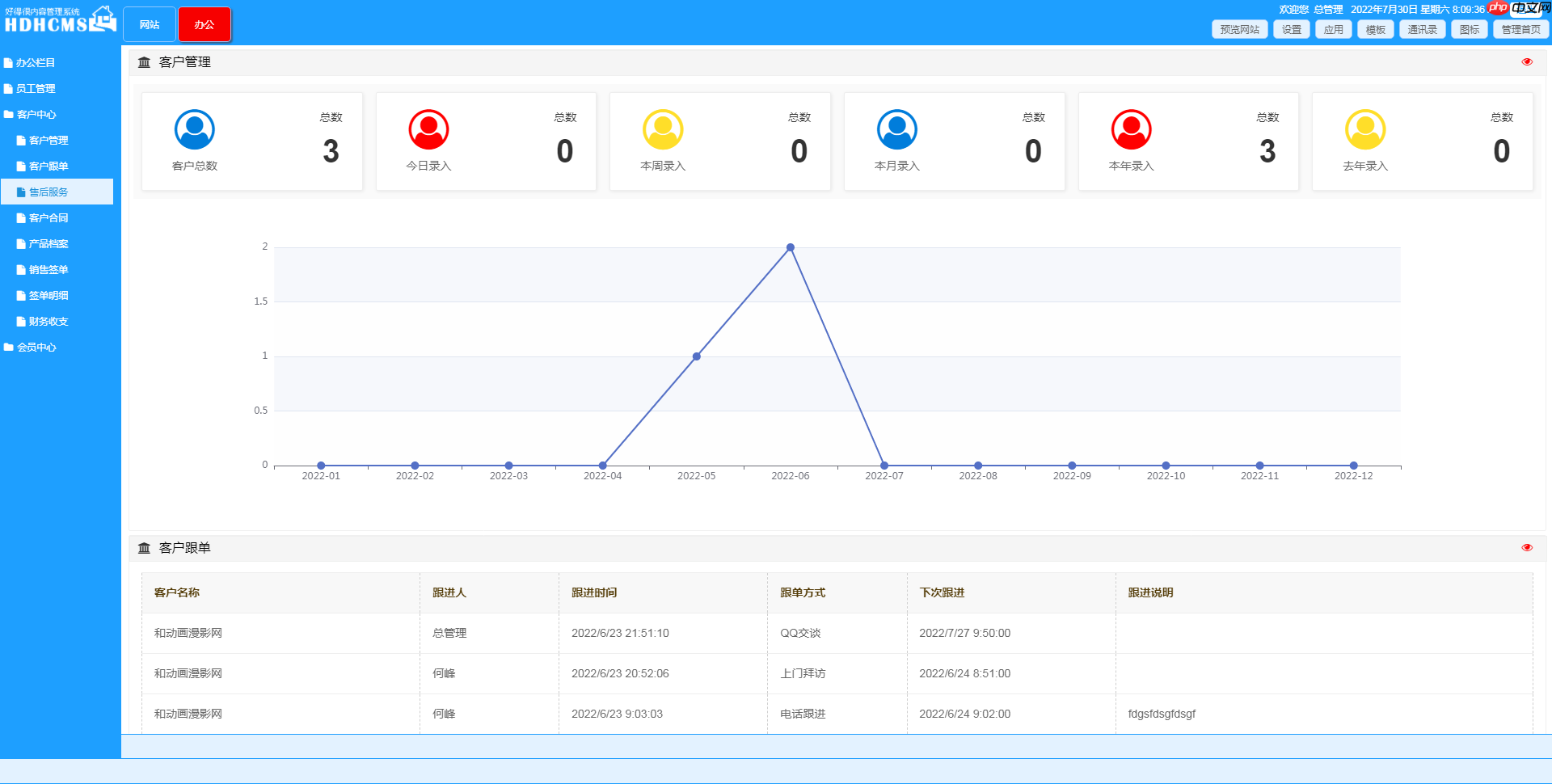 深入理解Java并发同步机制