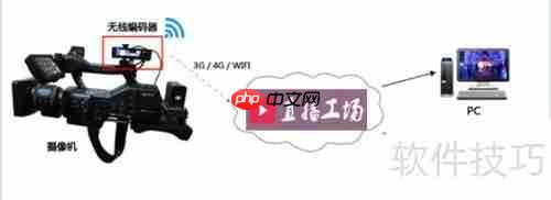 企业直播怎么做?这场直播告诉你答案