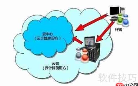 企业直播怎么做？这场直播告诉你答案