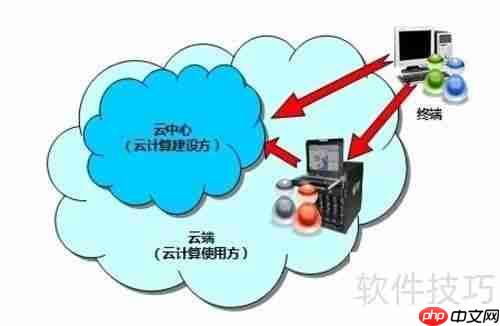 企业直播怎么做?这场直播告诉你答案