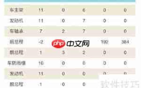 提升销售业绩的高效管理软件推荐