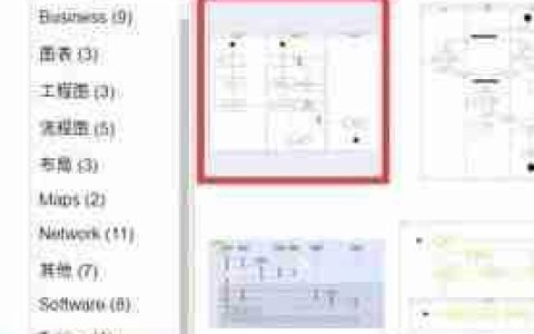 电脑编辑流程图的方法：设计流程图教程