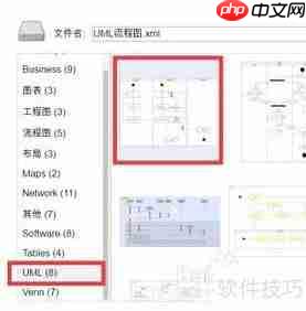 电脑编辑流程图的方法:设计流程图教程