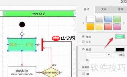 电脑编辑流程图的方法:设计流程图教程