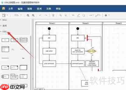 电脑编辑流程图的方法:设计流程图教程