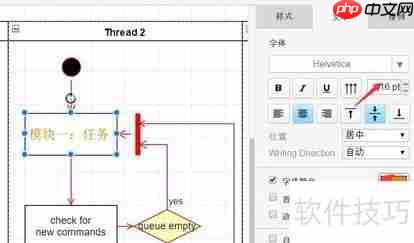 电脑编辑流程图的方法:设计流程图教程