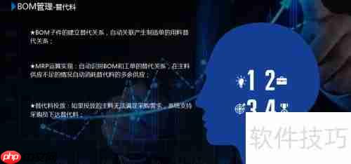 UAS系统:供应链管理软件解决方案