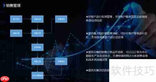 UAS系统:供应链管理软件解决方案