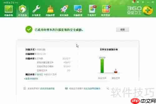 让XP系统流畅、安全、清洁的秘诀