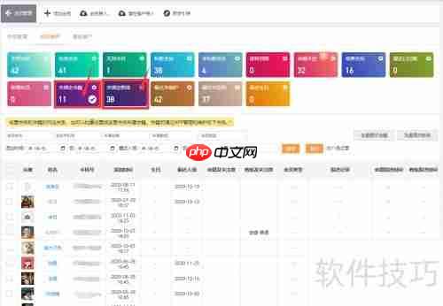 微健管理系统:离职人员资源如何分配?