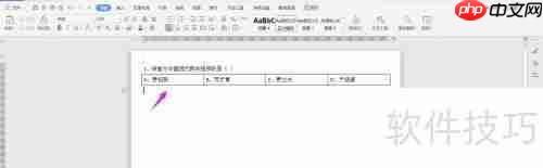 WPS2019 Word中制作试卷选择题的方法