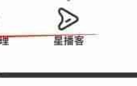 中国电信：如何找到商务翼站？