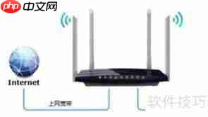 好用的视频会议软件需具备哪些关键特点?