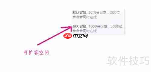 自建视频会议系统:实现高效沟通与协作的方法