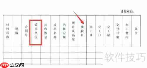 受托加工物资账务处理方法解析