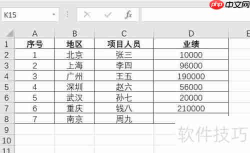 Excel报表新花样:三维地图可视化